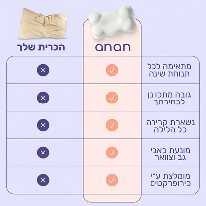 כרית anan - לשינה עמוקה נטולת כאבים
